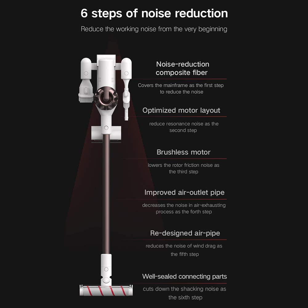 61hllwu1l2L. AC SL1000 | Scope Elettriche Dreame: Top 3, recensioni e consigli Scope elettriche dreame - Dreame XR - Rumore
