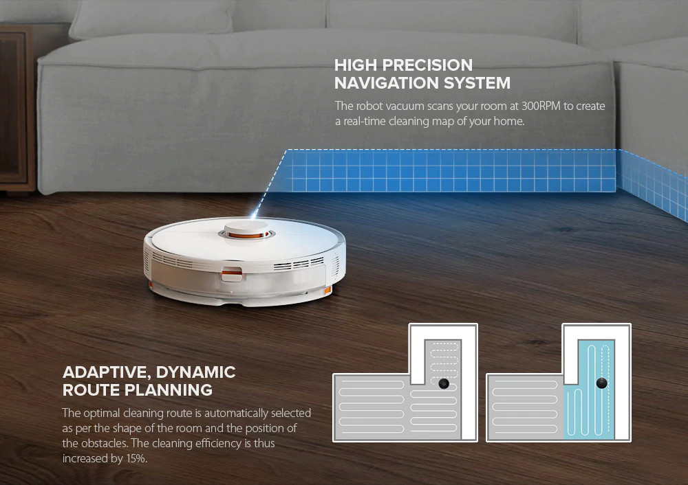 Roborock S5 Max copertina | ▷ Migliore Robot Aspirapolvere | Guida e Classifica (Sett. 2023) Migliore robot aspirapolvere lavapavimenti - Roborock S5 Max - Mappatura